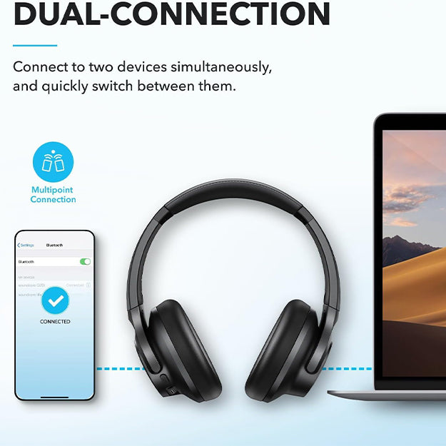 Anker Soundcore Q20i Hybrid Active Noise Cancelling Over-Ear Bluetooth Headphones