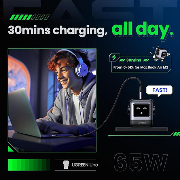 UGreen 3 Port 65W GaN USB-C Nexrode Wall Charger