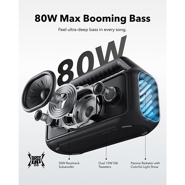 Anker Soundcore Boom 2 Outdoor Portable Speaker