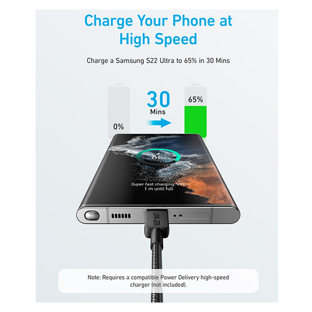 Anker 322 Braided USB-C To USB-C Charging Cable 1.8m - Black