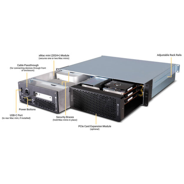 Sonnet xMac mini (2024+) 2U Rackmount System with Echo III T5 Module