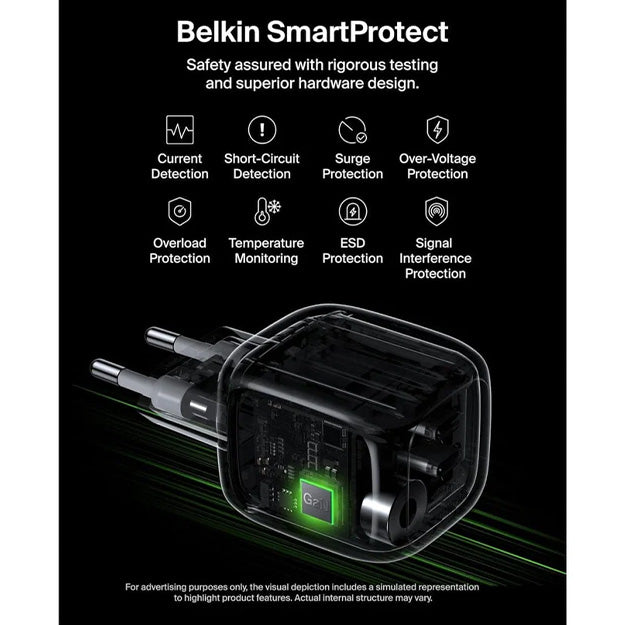 Belkin 50W Dual Type-C GaN Charger - White