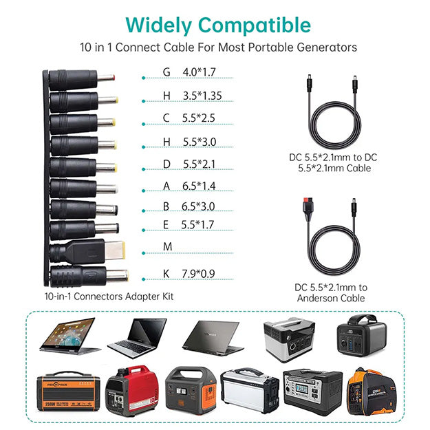 Choetech 120W Foldable Solar Charger With Kickstands 18V DC+60W PD Type C - Black