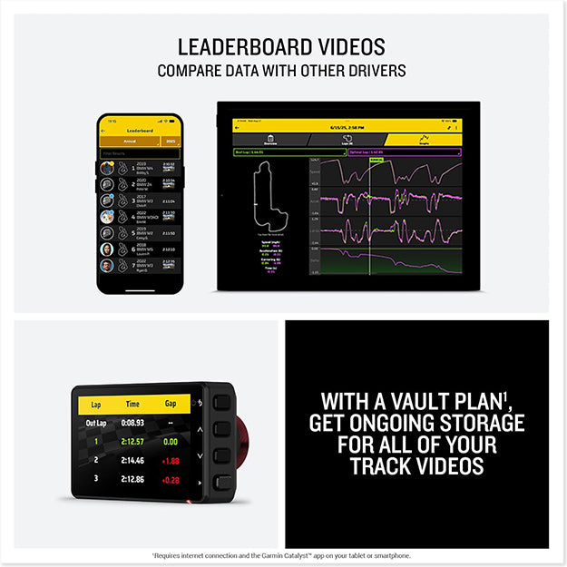 Garmin Catalyst 2 Driving Performance Optimizer