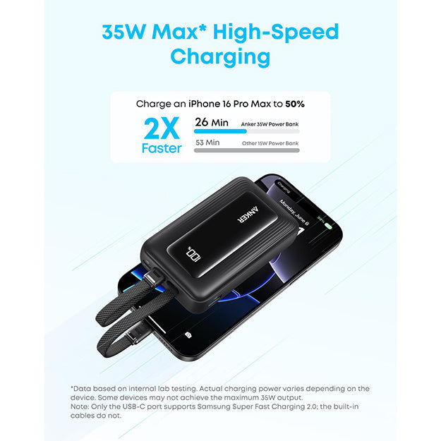 Anker Zolo 10 000mAh 35W Power Bank With Built in Dual USB Type-C Cables - Black