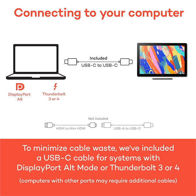 Wacom Cintiq 16" (2025) Pen Dispay - Black