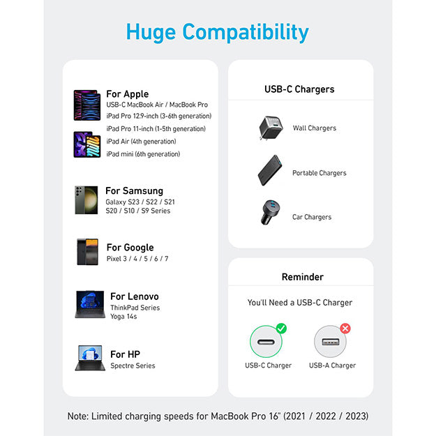 Anker 310 USB-C To USB-C Cable 60W 1.8M Cable – Black