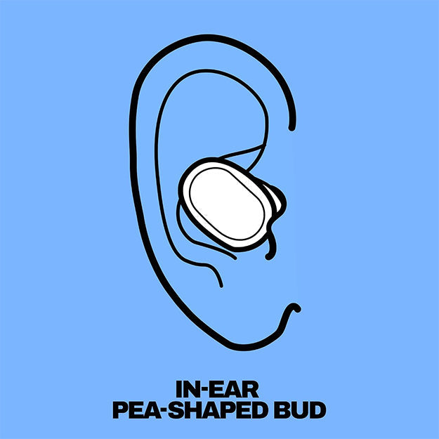 SkullCandy Dime 360 Wireless Pea Shape In-Ear Earbuds With Clip - Black