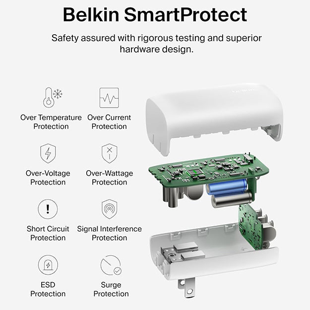 Belkin 3-In-1 67W Type-C Wall Charger With Type-C Male To Male Cable 2m - White