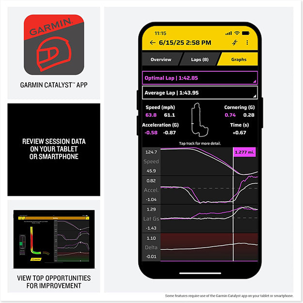 Garmin Catalyst 2 Driving Performance Optimizer