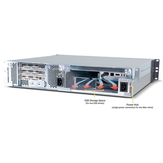 Sonnet Pro Modular 2U Rackmount Enclosure with xMac mini (2024+) - Black