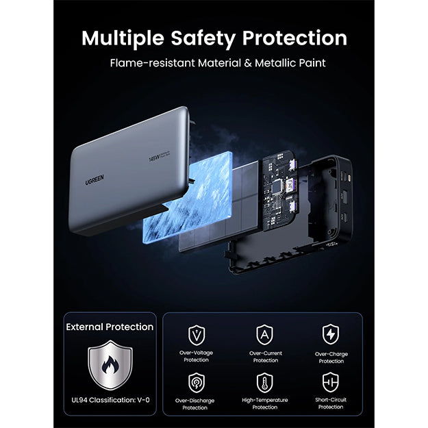 UGreen 25 000mAh 145W Nexode Power Bank - Space Grey