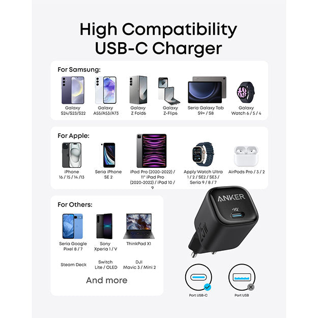 Anker 1-Port 25W PD Wall Charger - Black