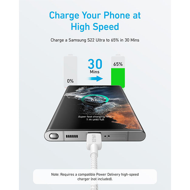 Anker 322 USB-C To USB-C 1.8 Metre Braided Cable – White