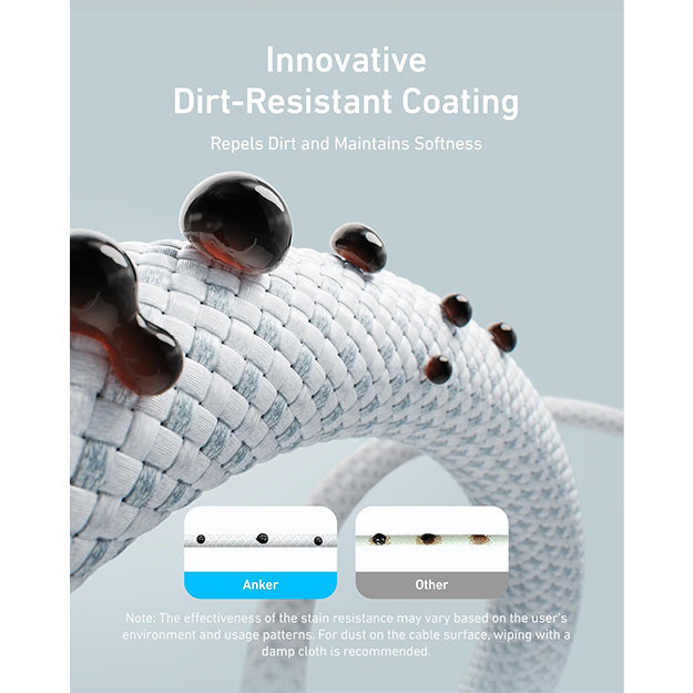 Anker USB-C To USB-C 1 Metre Fast Charging 240W Braided Cable