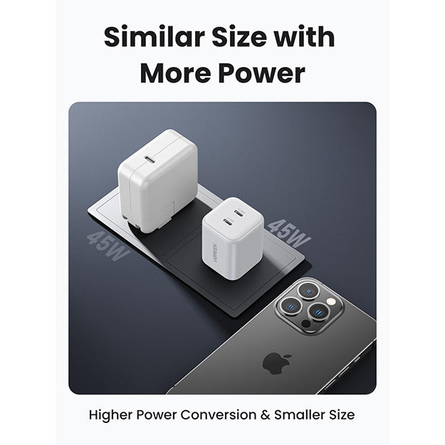 UGreen 2 Port GaN 45W PD Wall Charger