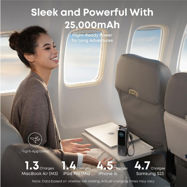 Anker 25000mAh 165W Power Bank With Retractable Cable - Black