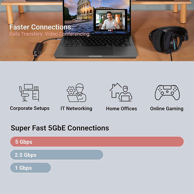 Sonnet Solo5G USB-C to 5Gb Ethernet Adapter - Black