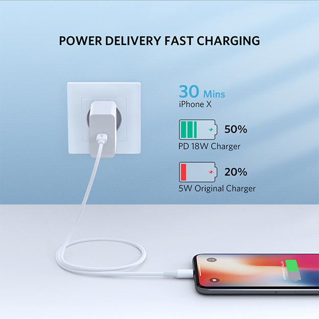 UGreen Type-C To MFI Lightning Cable 1m - White