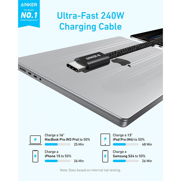 Anker USB-C To USB-C 1 Metre Fast Charging 240W Braided Cable