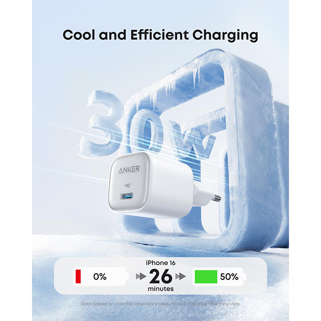 Anker Zolo 30W Compact USB-C GaN Charger – White