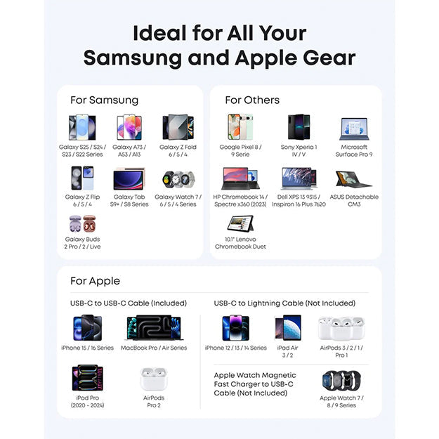 Anker Zolo 45W Compact USB-C GaN Charger - White