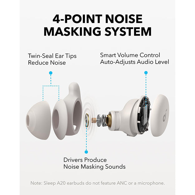 Anker Soundcore Sleep A20 In-Ear Sleep Earbuds - Slumber Beige
