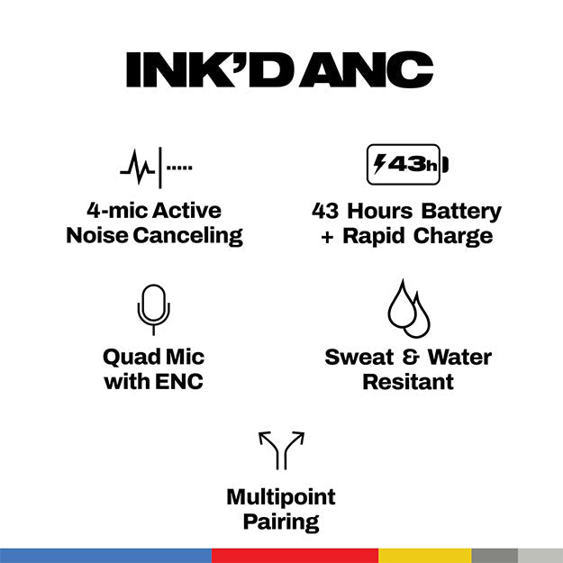 SkullCandy Ink'd ANC True Wireless In-Ear Earbuds - Black