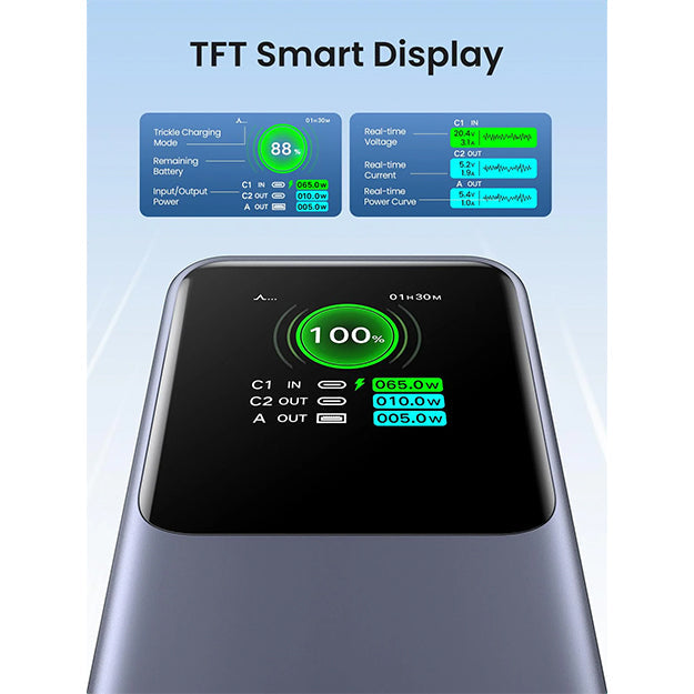 UGreen 20 000mAh 130W Nexode Power Bank - Space Grey