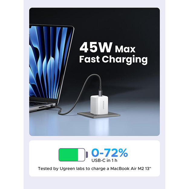 UGreen 2 Port GaN 45W PD Wall Charger