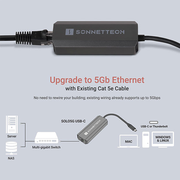 Sonnet Solo5G USB-C to 5Gb Ethernet Adapter - Black