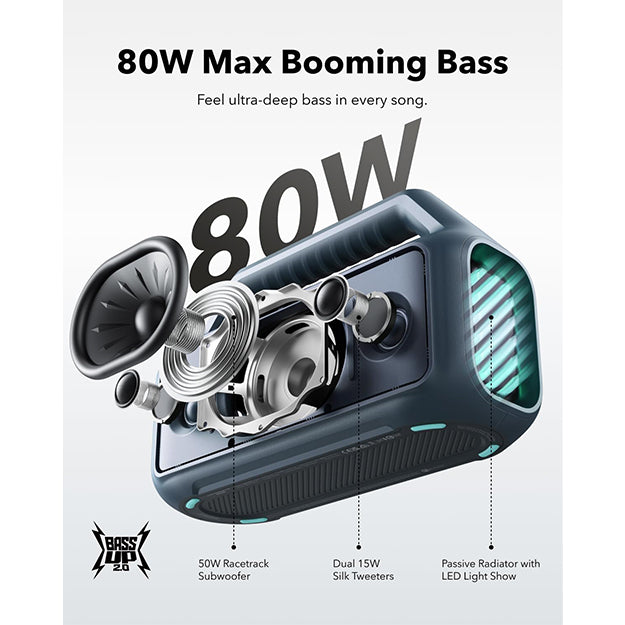 Anker Soundcore Boom 2 Outdoor Portable Speaker