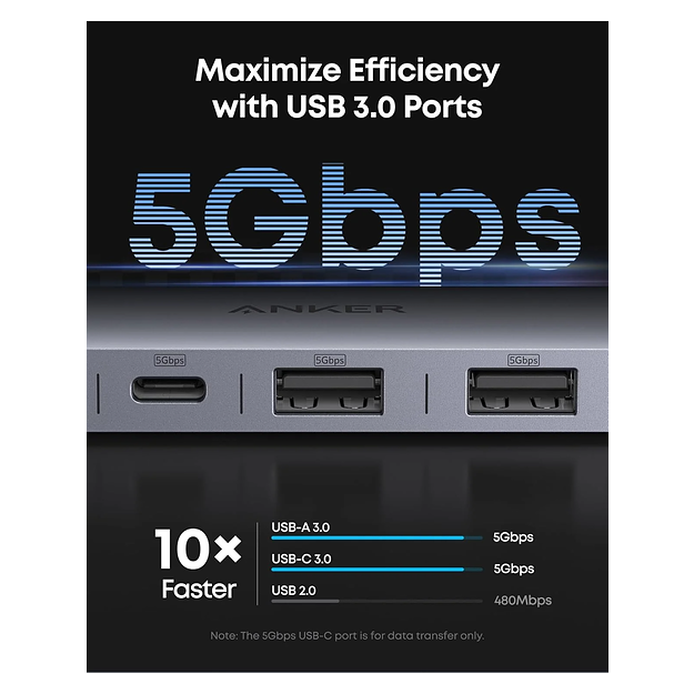 Anker Nano 5Gbps  USB-C Hub (7-in-1) - Grey