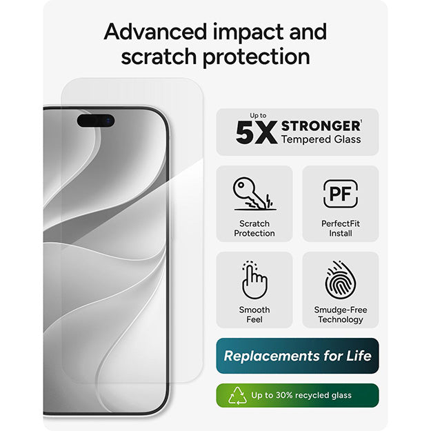 Zagg Phone Case / Screenguard / Wall Charger Premium Bundle For Apple iPhone 18 Pro Max / iPhone 17 Pro Max