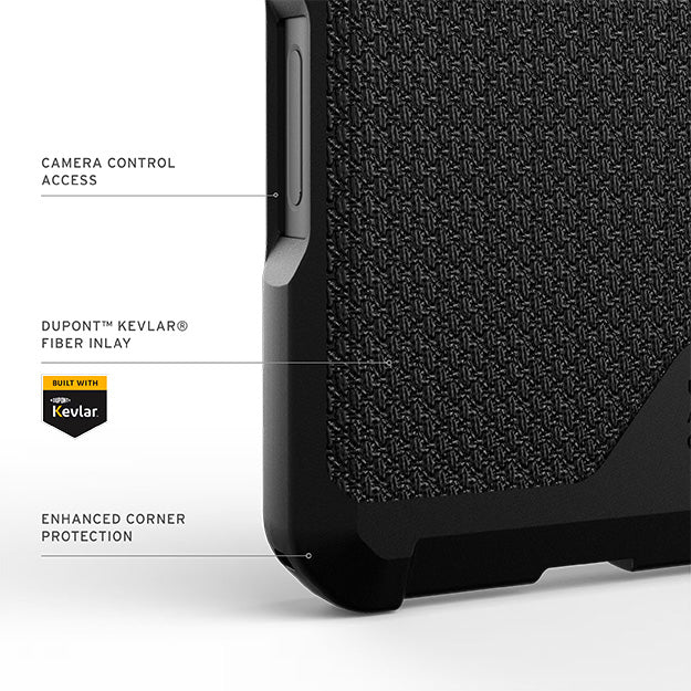 UAG Metropolis Lt MagSafe Case For Apple iPhone 18 PRO MAX / 17 PRO MAX - Kevlar Black