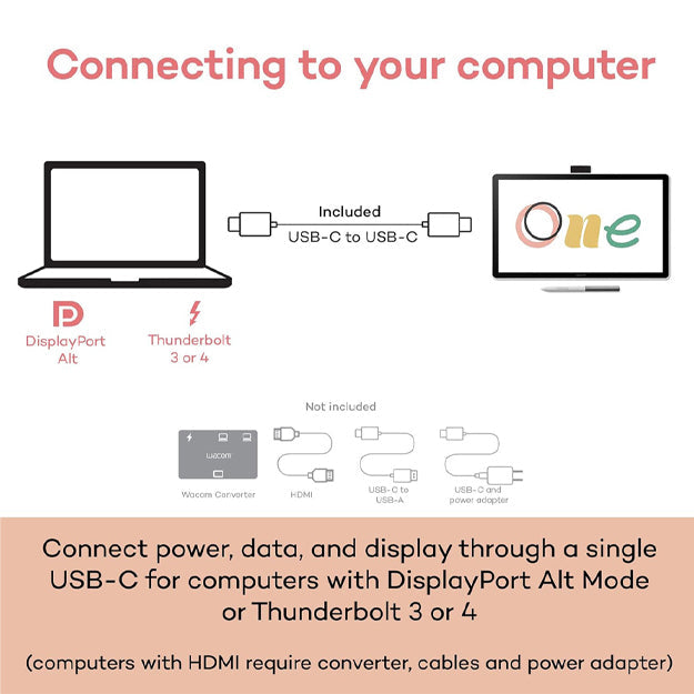 Wacom One Pen Display 14" - White