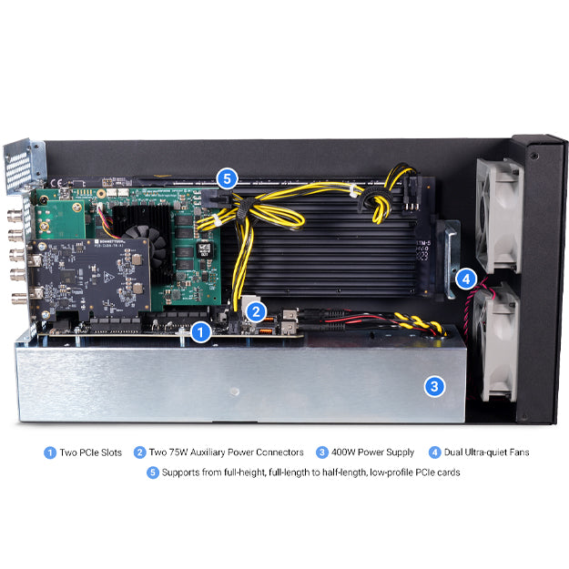 Sonnet Echo II DV T5 Desktop Thunderbolt 5 Expansion System - Black