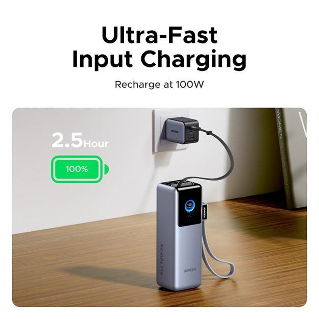 UGreen Nexode 4 Port 25000mAh Power Bank With Retractable Cable (200W)