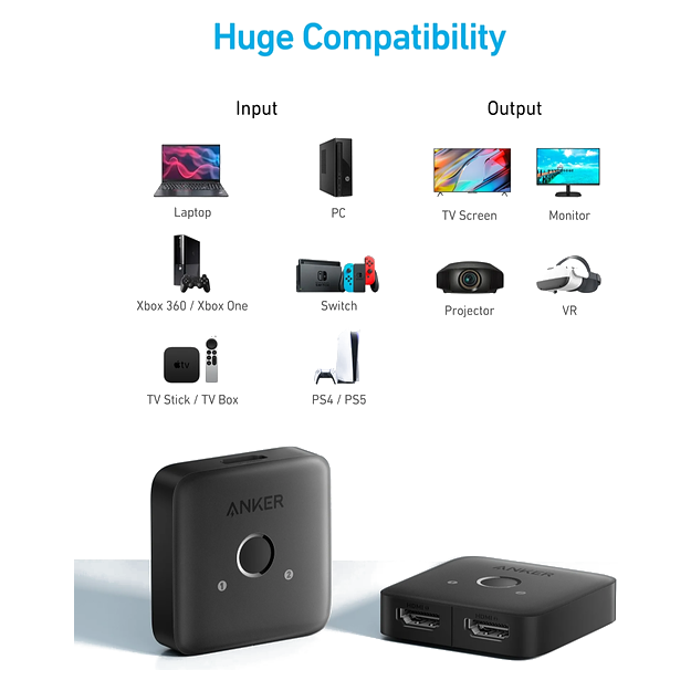 Anker HDMI Switch (2 in 1 Out, 4K HDMI) - Grey