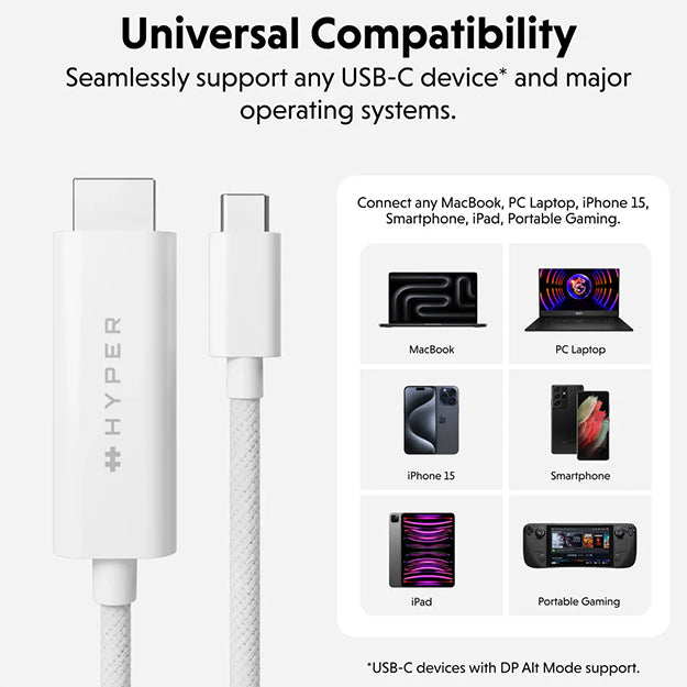 HyperDrive USB-C to HDMI 4K60Hz Cable (8ft/2.5m) - White