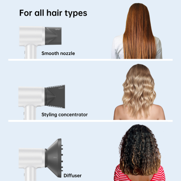 Laifen Swift Special High-Speed Hair Dryer
